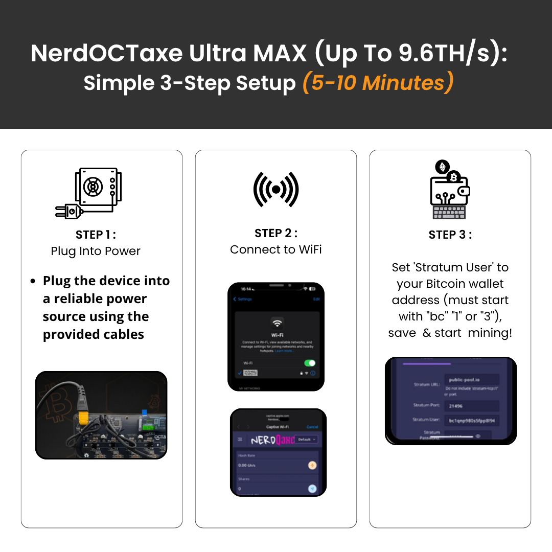 NerdOCTaxe Ultra MAX (Up To 12TH/s)