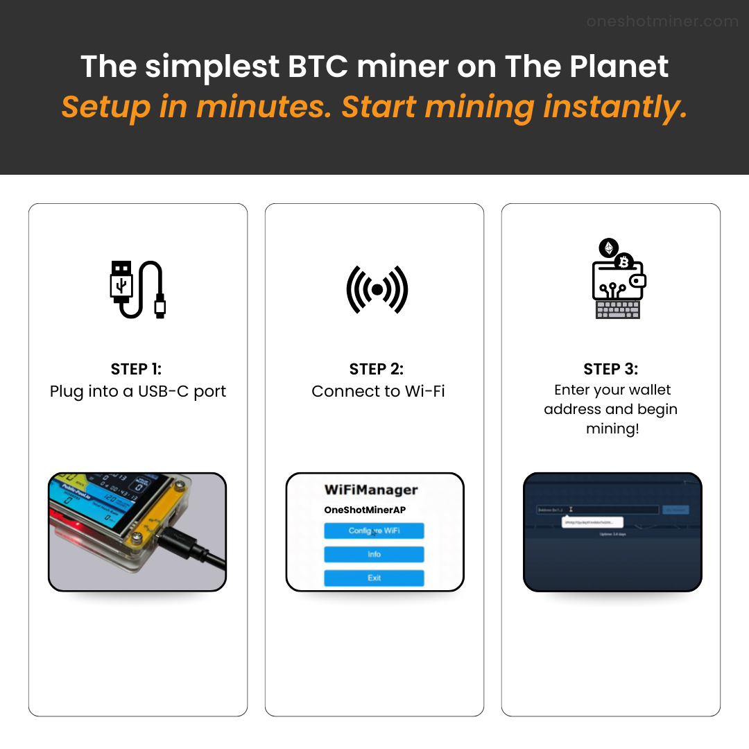 Turbo Miner PRO (2025 Edition)